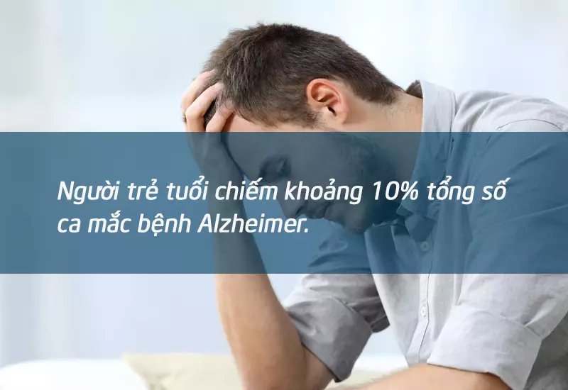 Benh-Alzheimer-o-nguoi-tre-tuoi-khong-hiem-gap