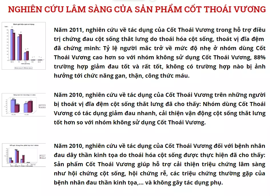 Nghien-cuu-cua-Cot-Thoai-Vuong-.webp