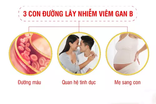 Viem-gan-B-lay-tu-me-sang-con-lay-qua-duong-mau-va-quan-he-tinh-duc-khong-an-toan.webp